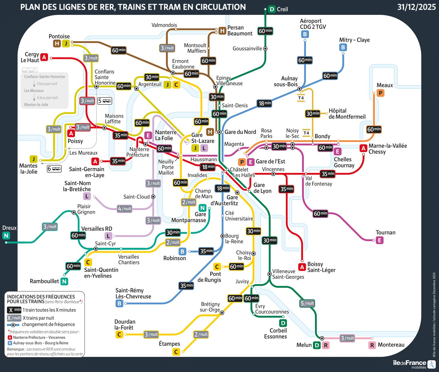 Cr&eacute;dit : IDFM