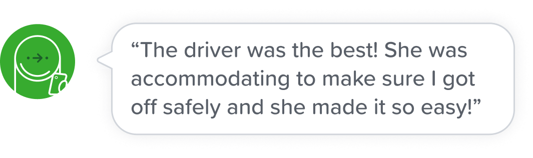Rider review 1